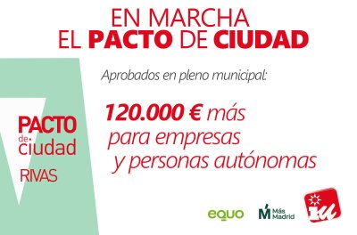 Modificacion-fondos-para-pacto-ciudad
