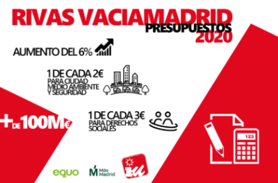 PRESUPUESTOS-2-e1575462259876