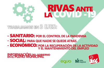 ejes-COVID
